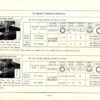 Brother 181 Galaxie Sewing Machine Instruction Manual