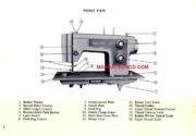 Kenmore 148.12210-148.1221 Sewing Machine Manual