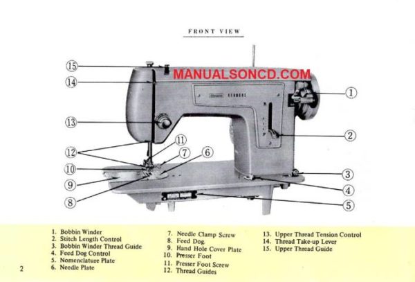 Kenmore 148.11140 - 1114 Sewing Machine Manual