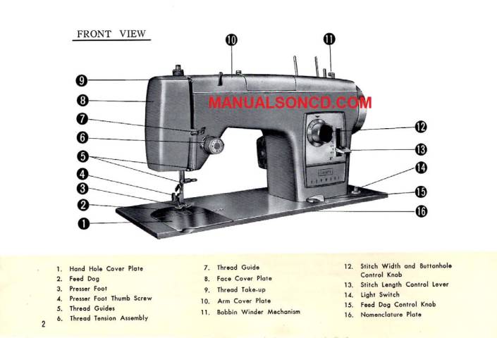 Sears Kenmore Model 158 480 158 Sewing Machine Repair Parts Lots 