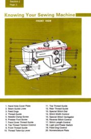 Kenmore 148.13110 Sewing Machine Instruction Manual