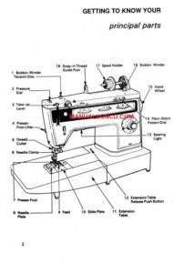 Dressmaker 400Z Sewing Machine Manual - JCPenney - Nelco