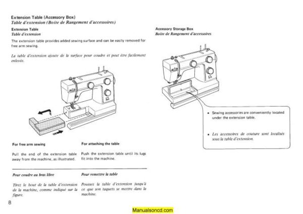 Janome New Home DS-3200 Sewing Machine Manual