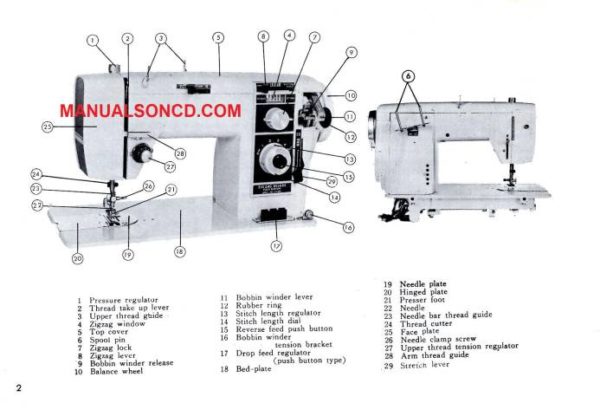 DeLuxe 311-BBS Sewing Machine Instruction Manual