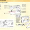 Kenmore 158.1457180 Sewing Machine Instruction Manual