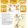 Kenmore 158.1457180 Sewing Machine Instruction Manual