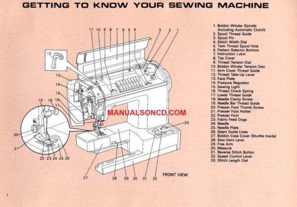 Montgomery Ward 1984 Sewing Machine Instruction Manual