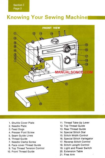 Kenmore 148.27 - 148.39 Sewing Machine Service-Parts Manual