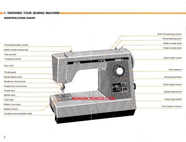 Kenmore 158.1789180 Sewing Machine Instruction Manual