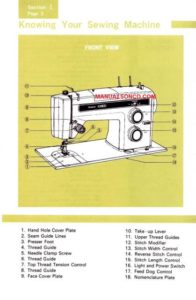 Kenmore 158.17200 Sewing Machine Instruction Manual