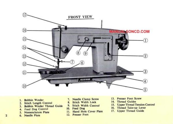 Kenmore 148.12050 - 148.12051 Sewing Machine Manual
