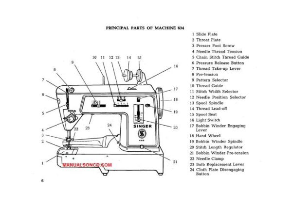 Singer 616-634 Sewing Machine Instruction Manual