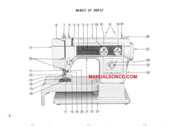 Janome 621 Sewing Machine Instruction Manual