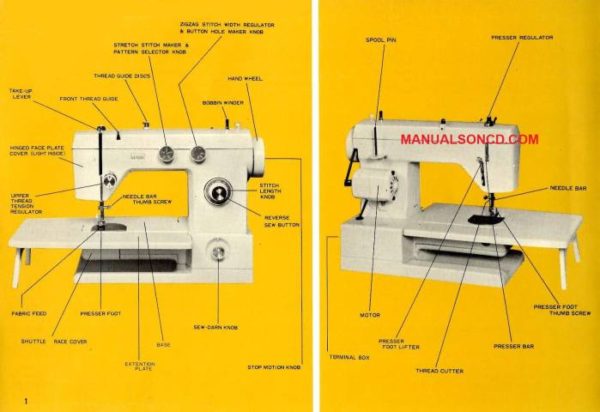 Montgomery Ward UHT-J1344 Sewing Machine Instruction Manual