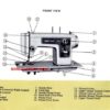 Kenmore 148.12200 - 148.12201 Sewing Machine Manual