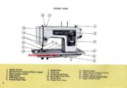 Kenmore 148.12200 - 148.12201 Sewing Machine Manual