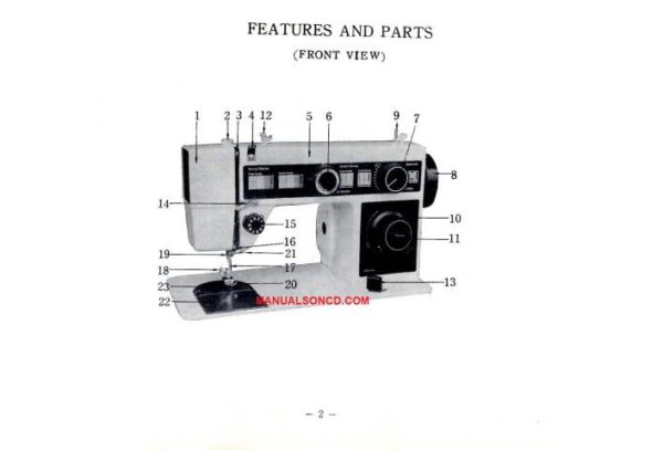 JCPenney 6535 Sewing Machine Instruction Manual