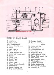 Nelco Lyra R-1000 Sewing Machine Instruction Manual