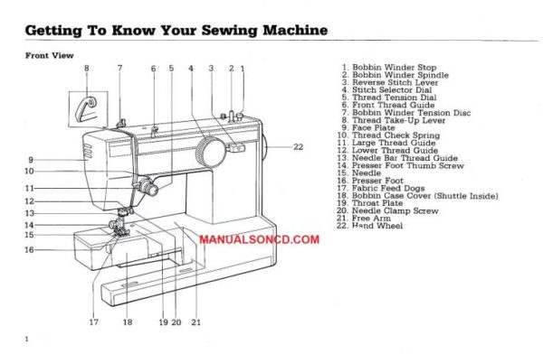 Montgomery Ward 1907 Sewing Machine Instruction Manual