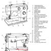 Alta 500-S Selectronic Sewing Machine Instruction Manual