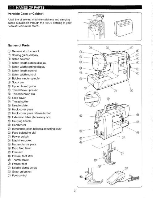  Instruction Manual for for Kenmore 385.17620_385.17624 Sewing  Machine