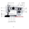Necchi 524FB Sewing Machine Instruction Manual