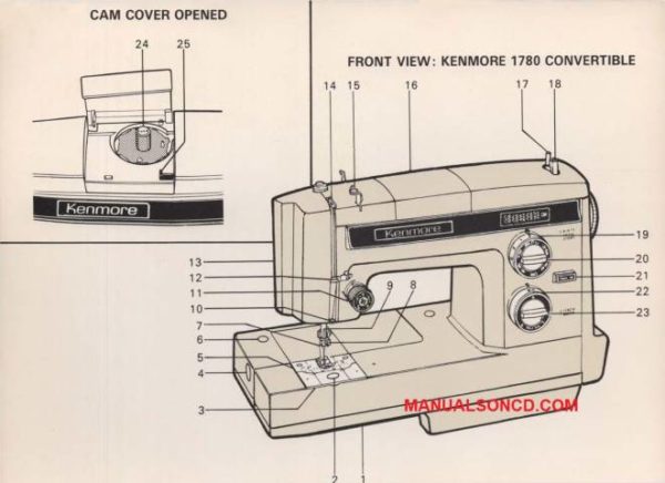 Kenmore 158.17800 - 158.1780 Sewing Machine Manual