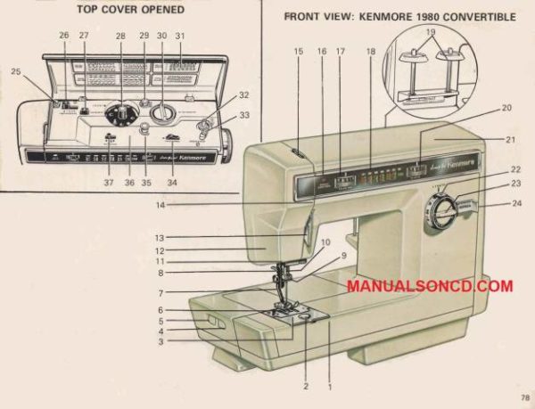 Kenmore 158.19800 - 19801 - 19802 Sewing Machine Manual