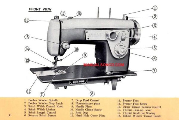 Kenmore 148.200 Sewing Machine Instruction Manual