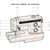 Kenmore 158.17820 - 1782 Sewing Machine Instruction Manual