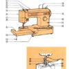 Kenmore 158.1212180 Sewing Machine Instruction Manual
