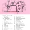 Nelco R-1500 Lyra Sewing Machine Instruction Manual