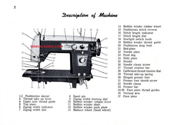 DeLuxe #7 Sewing Machine Instruction Manual