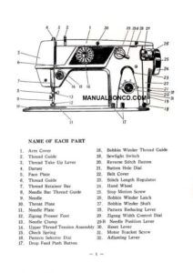 Nelco Lyra R-2000 Sewing Machine Instruction Manual