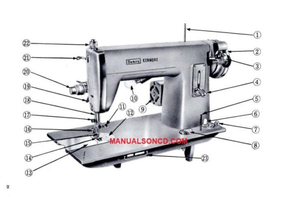 Kenmore 148.400 - 40 Sewing Machine Instruction Manual