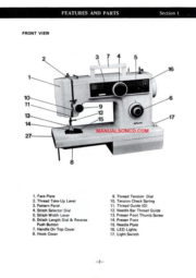 JCPenney 6984 Sewing Machine Instruction Manual