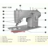 Kenmore 158.220 - 158.221 Sewing Machine Instruction Manual