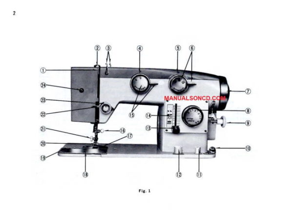 White 793 Sewing Machine Instruction Manual