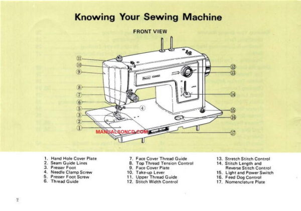 Kenmore 148.12400 Sewing Machine Instruction Manual