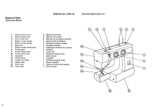 New Home - Janome JA1504 Sewing Machine Manual