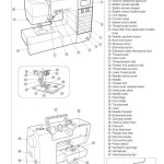Necchi EX100 Sewing Machine Instruction Manual