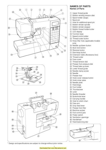 Necchi EX100 Sewing Machine Instruction Manual