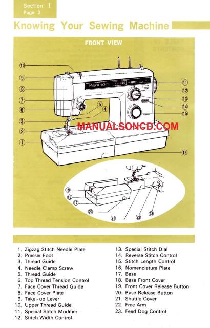 Kenmore 158.1213 Instruction Manual : Sewing Parts Online
