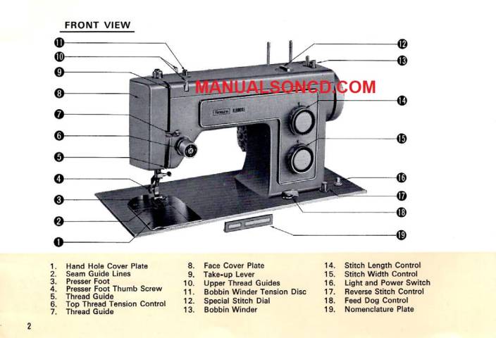 Kenmore ***.**** - 158.1358180 Sewing Machine Manual