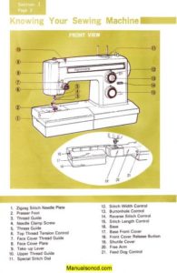 Kenmore 158.19460 - 158.19461 Sewing Machine Manual