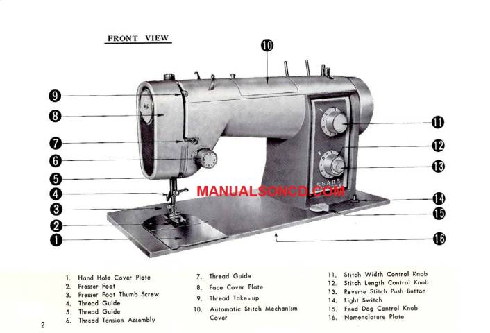 Kenmore 16, 158.160, 158.162, 158.163 Zigzag Sewing Machine Instruction  Manual PDF Download 
