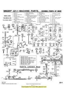 Singer 221 Featherweight Sewing Machine Service Manual