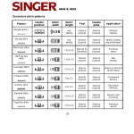 Singer 4830-4832 Sewing Machine Instruction Manual