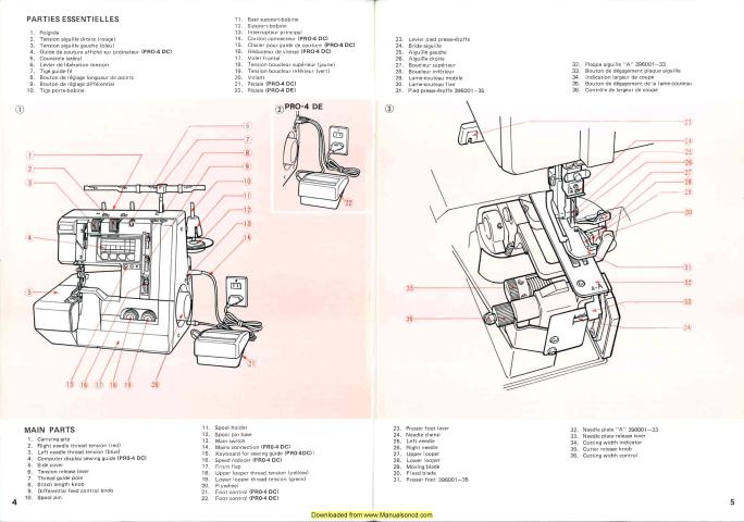 Elna Lock Pro 4 Sewing Machine Instruction Manual
