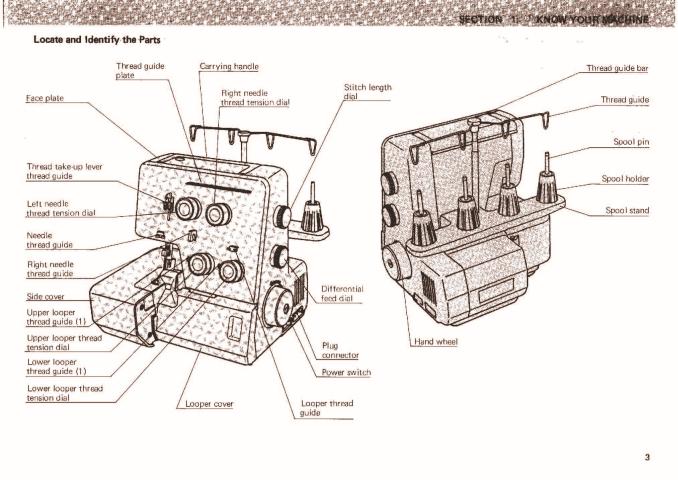 Janome 134D MyLock Serger Sewing Machine Instruction Manual